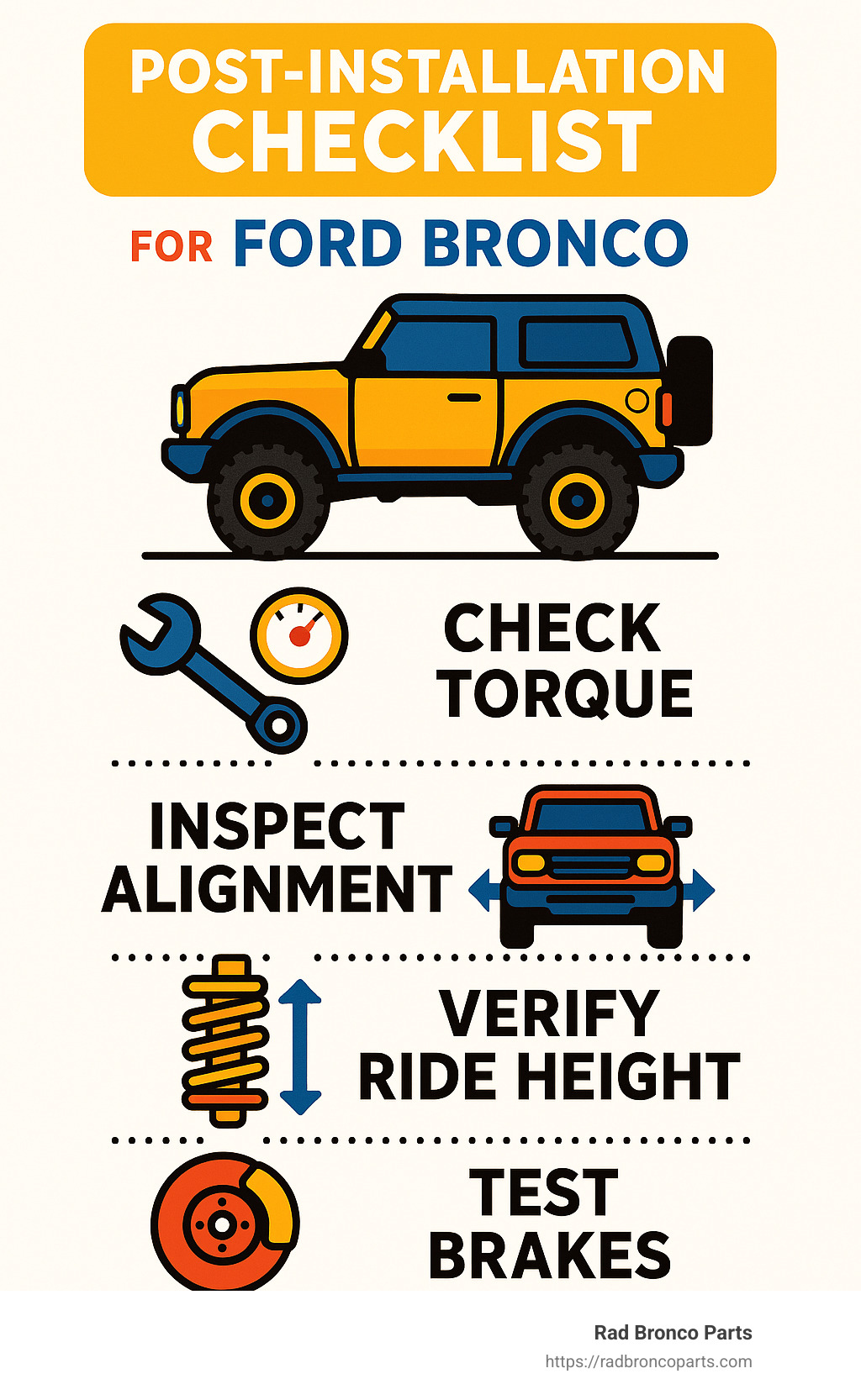 Post-installation checklist for Ford Bronco lift kit - Ford Bronco Lift Kits infographic 