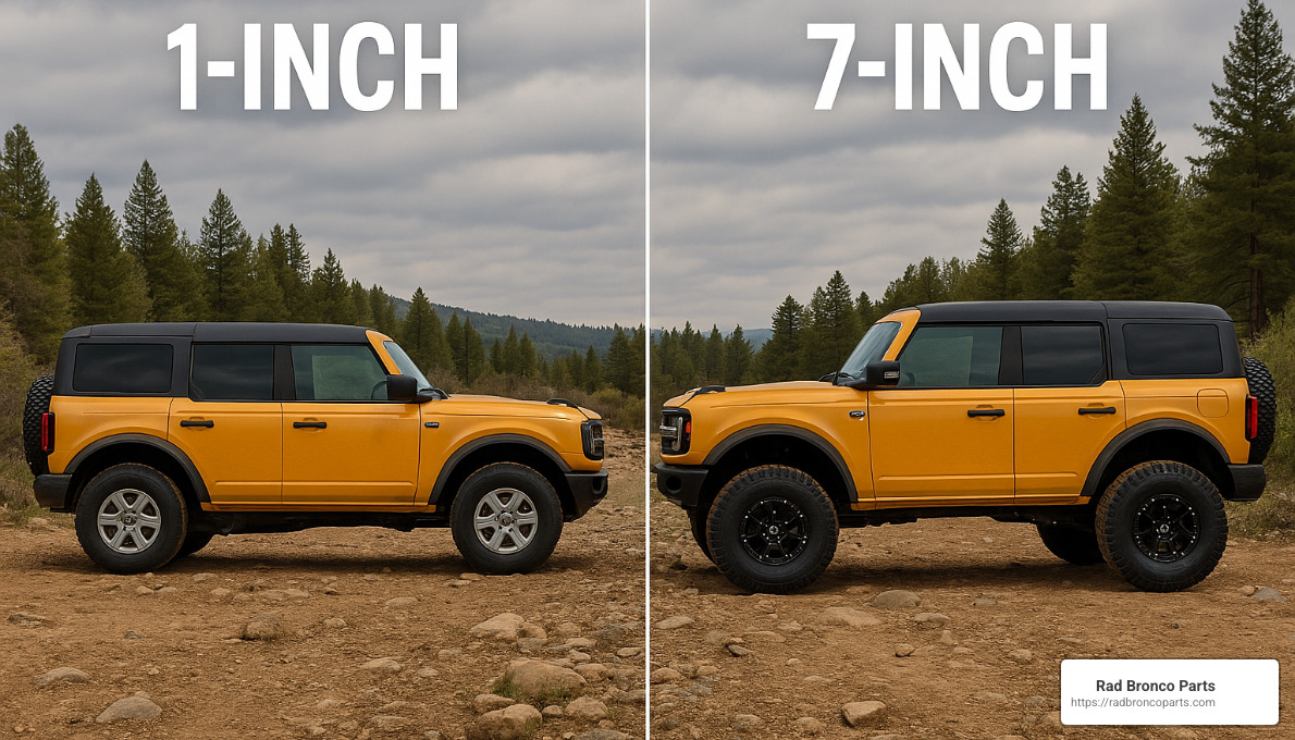 Ford Bronco with different lift heights compared side by side - 2022 ford bronco lifted