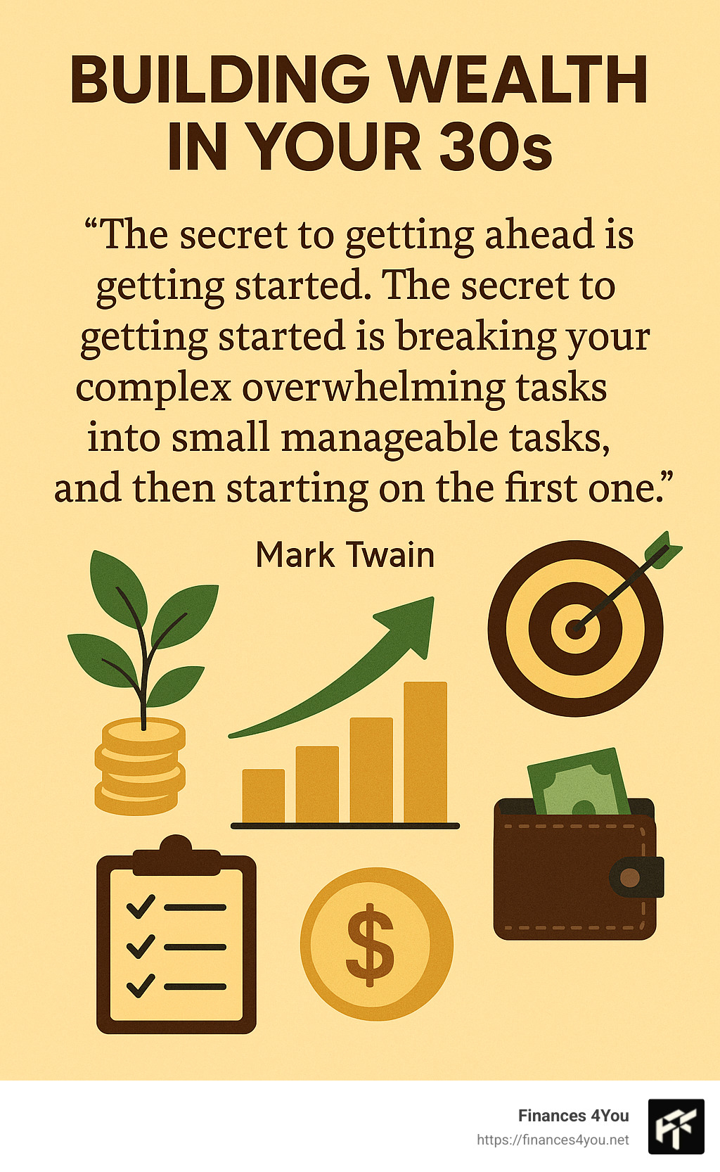 Quote from financial expert: "The secret to getting ahead is getting started. The secret to getting started is breaking your complex overwhelming tasks into small manageable tasks, and then starting on the first one." - Building wealth in 30s infographic ai-freestyle