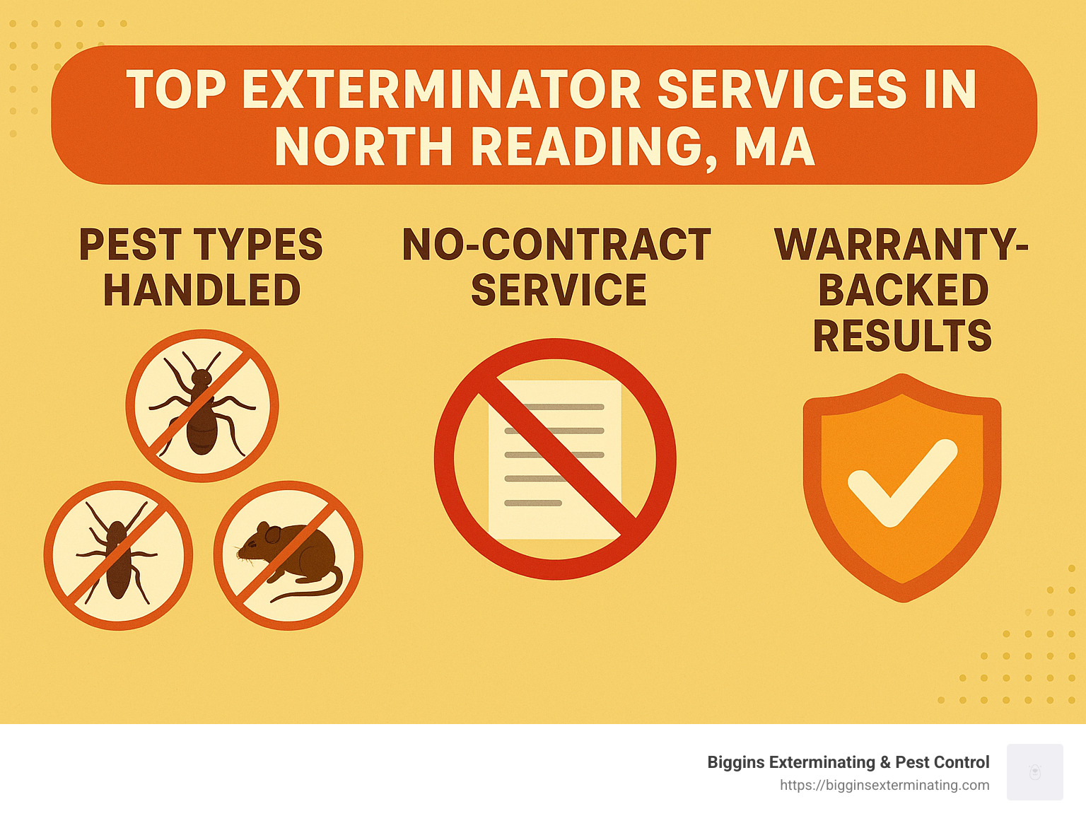 Infographic showing top exterminator services in North Reading MA, including pest types handled, no-contract service, and warranty-backed results. - Exterminator North Reading MA infographic 