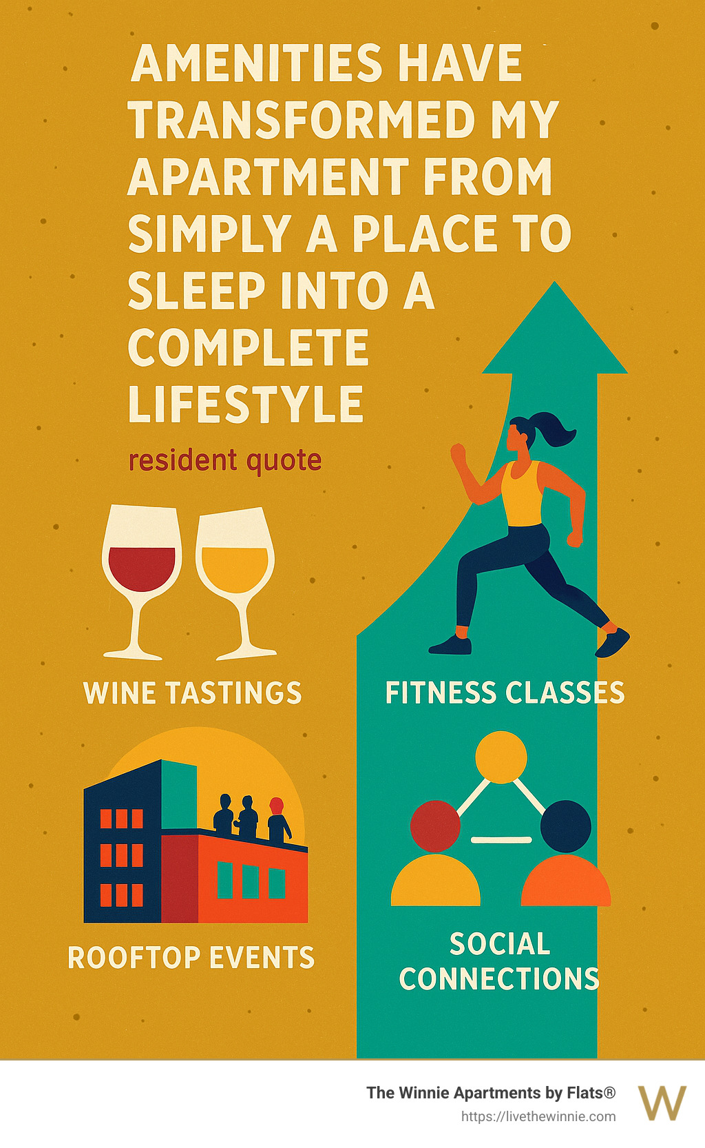 Quote from resident about how amenities have transformed their apartment living experience from simply a place to sleep into a complete lifestyle - chicago apartments with amenities infographic 