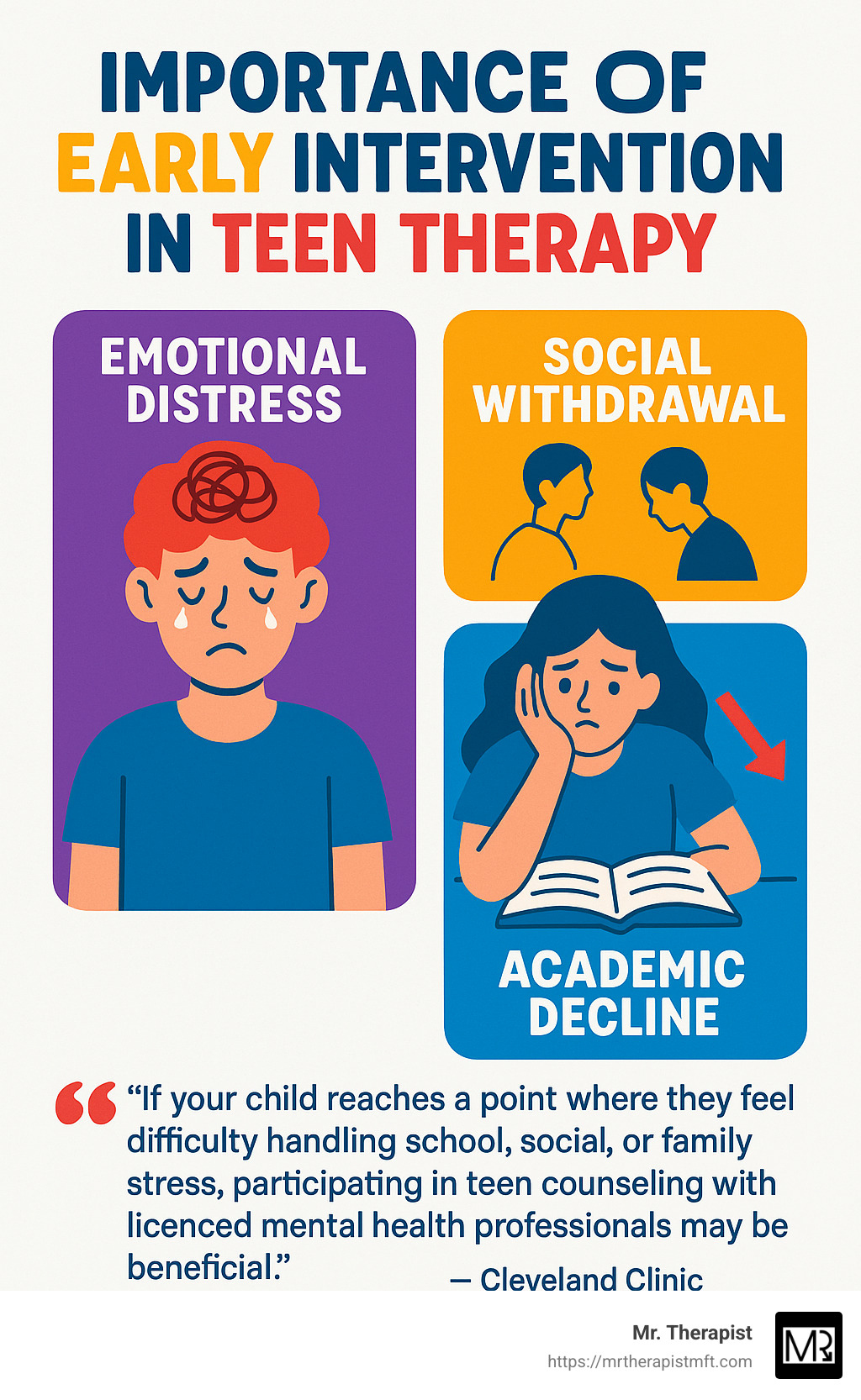 Quote from a teen therapy expert about the importance of early intervention - Teen Therapy infographic 