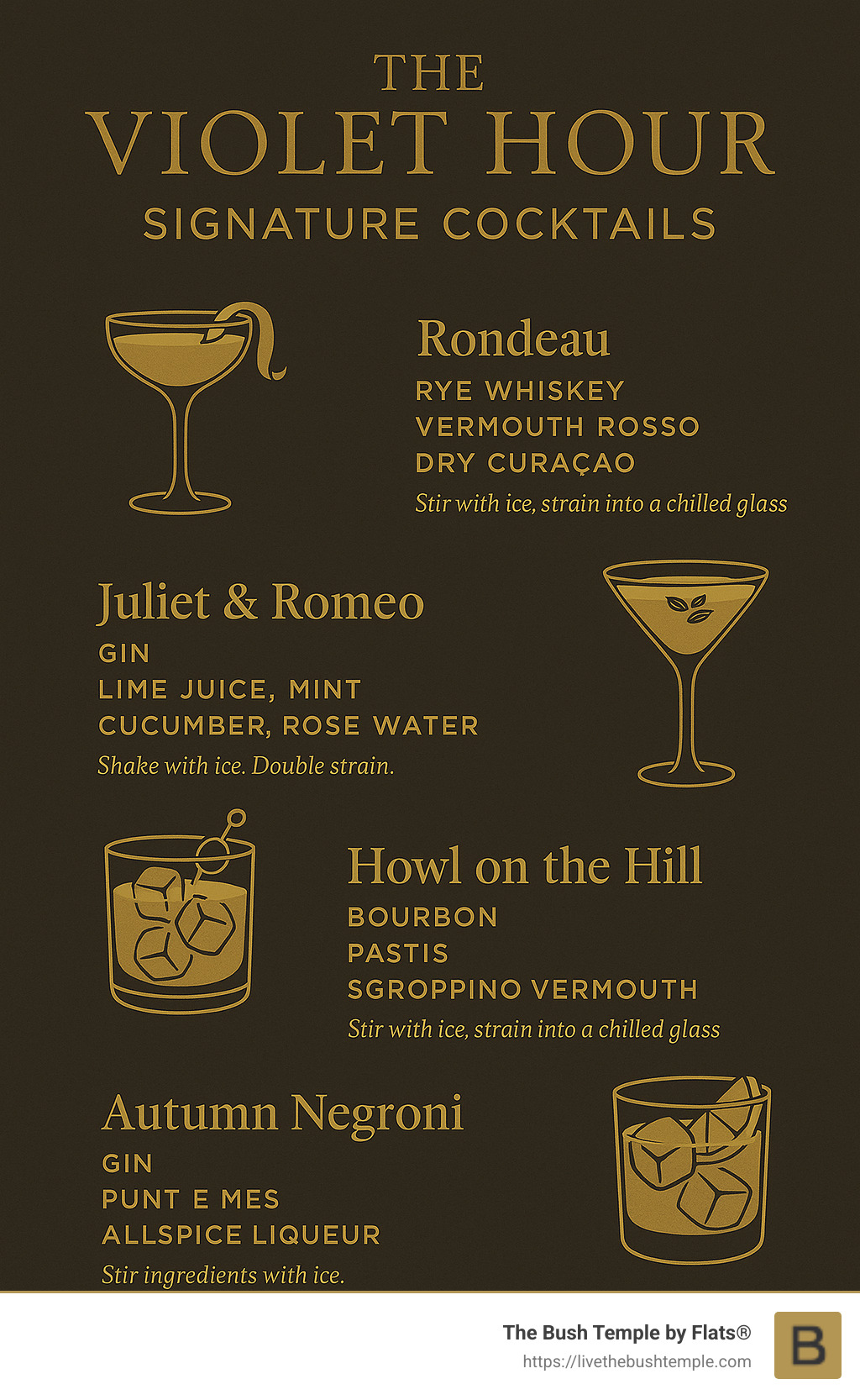 Infographic showing The Violet Hour's signature cocktails with their unique ingredients and preparation methods - bars gold coast chicago infographic 