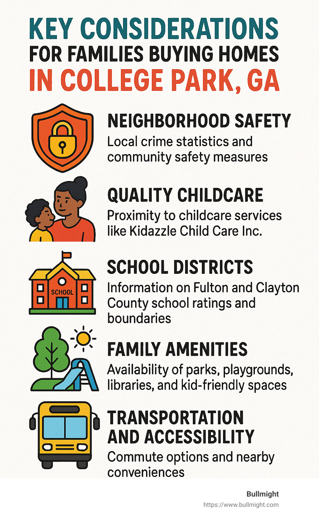 infographic detailing key considerations for families buying homes in College Park - Things to Consider When Buying a Home With Young Kids In College Park, GA infographic 