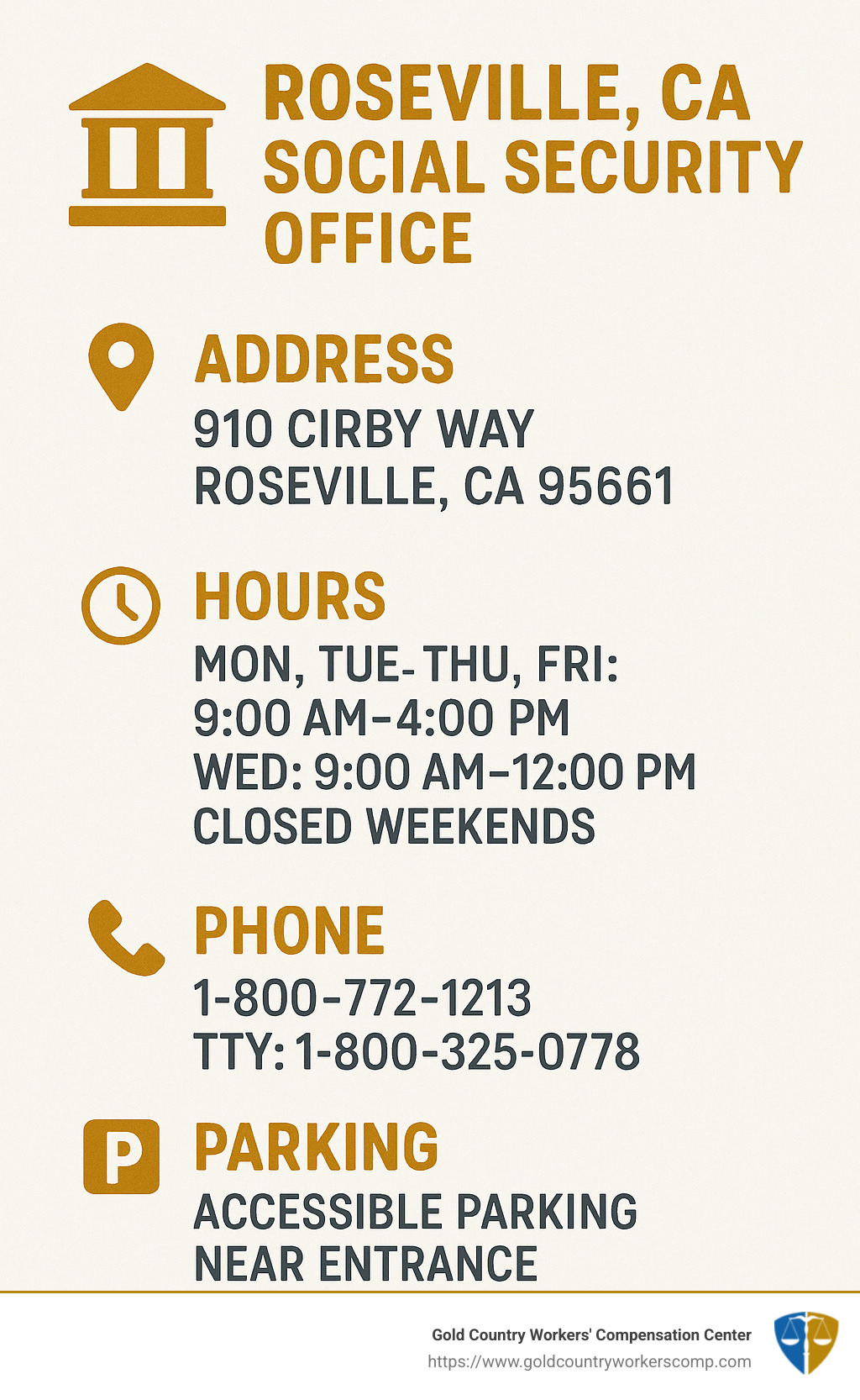 Infographic summarizing key details about the Roseville, CA Social Security Office including address, contact numbers, and office hours. - social security roseville ca infographic 