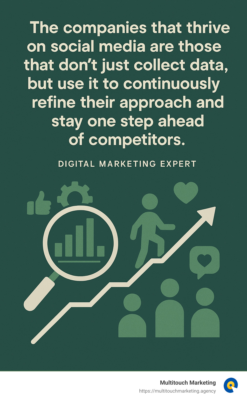 Quote from digital marketing expert: "The companies that thrive on social media are those that don't just collect data, but use it to continuously refine their approach and stay one step ahead of competitors." - best social media analytics tools for competitor analysis infographic 