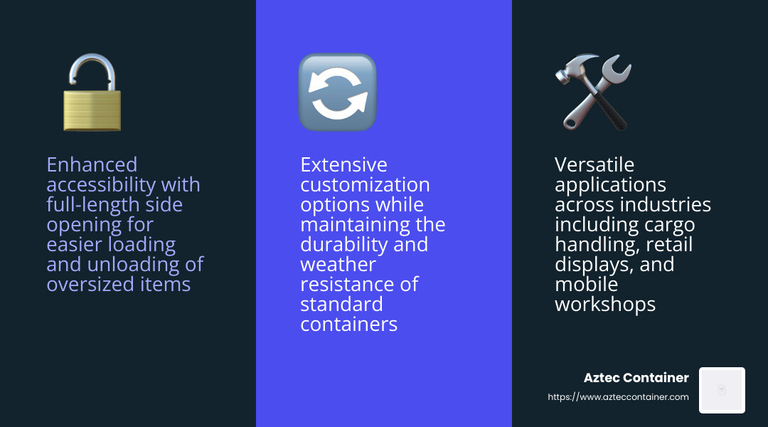 Key benefits of open sided containers including improved accessibility, versatile applications, and customization options - open sided shipping containers for sale infographic 3_facts_emoji_blue
