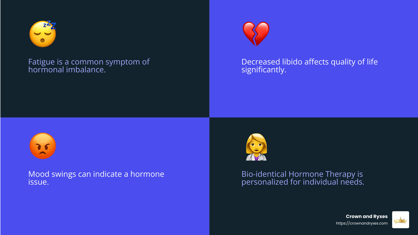 Infographic explaining common signs of hormonal imbalance - Bio-identical hormone therapy near me infographic 4_facts_emoji_blue