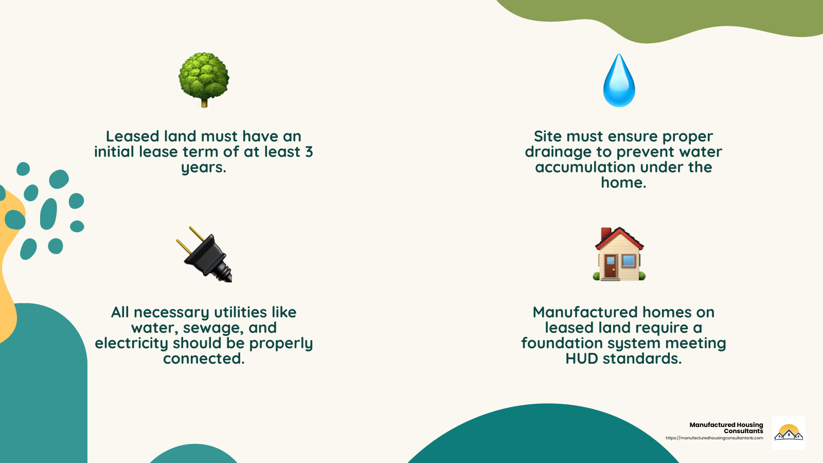 Comparison of land ownership versus leasing options for manufactured homes, showing costs, benefits, and considerations for each - fha mobile home financing infographic 4_facts_emoji_nature