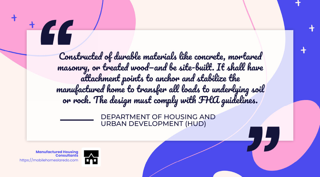 Quote from HUD on permanent foundation requirements - manufactured home foundation infographic simple-quote-landscape-colorful