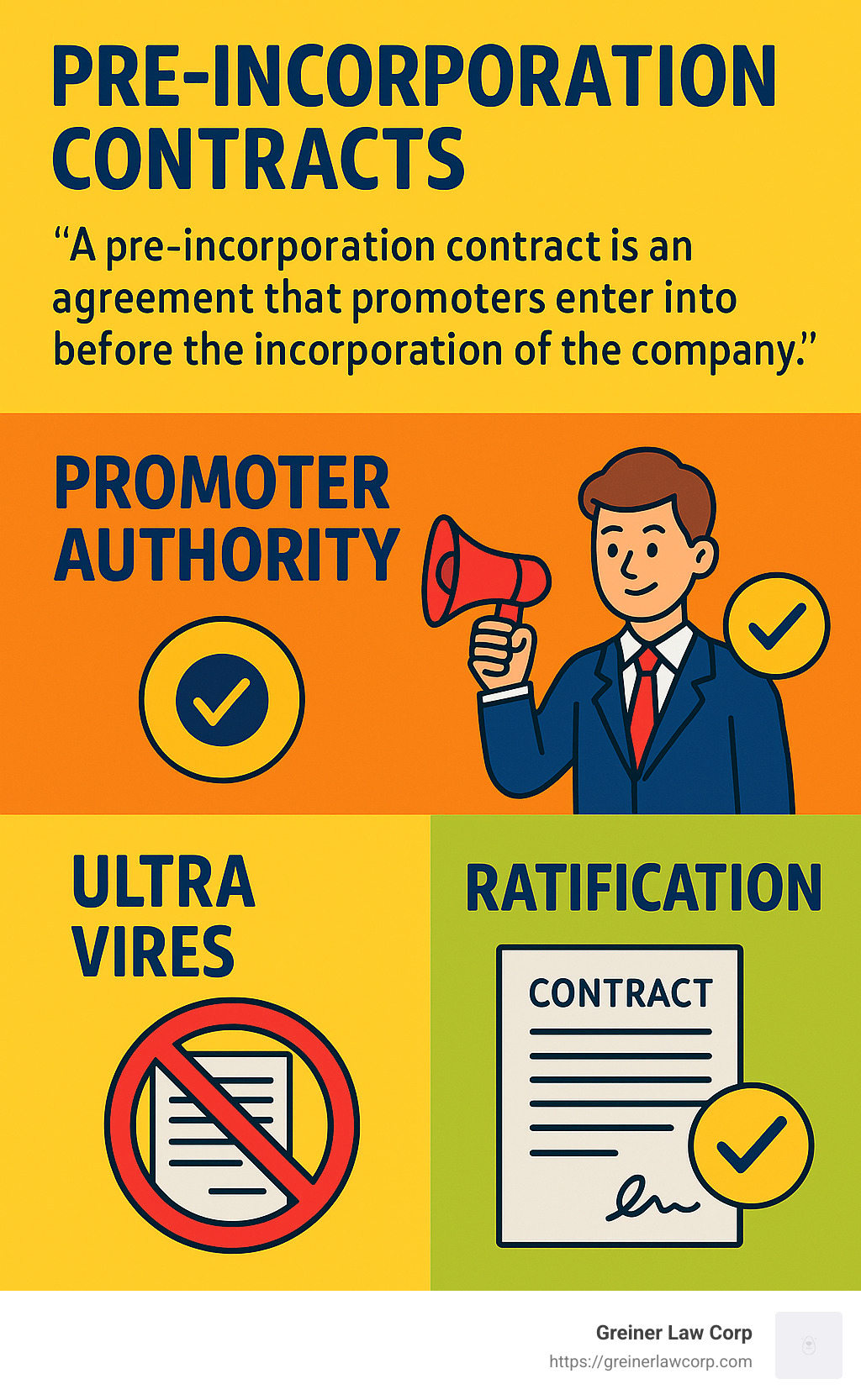 Quote from a legal expert stating "A pre-incorporation contract is an agreement that promoters enter into before the incorporation of the company." - can a company ratify a pre-incorporation contract infographic 