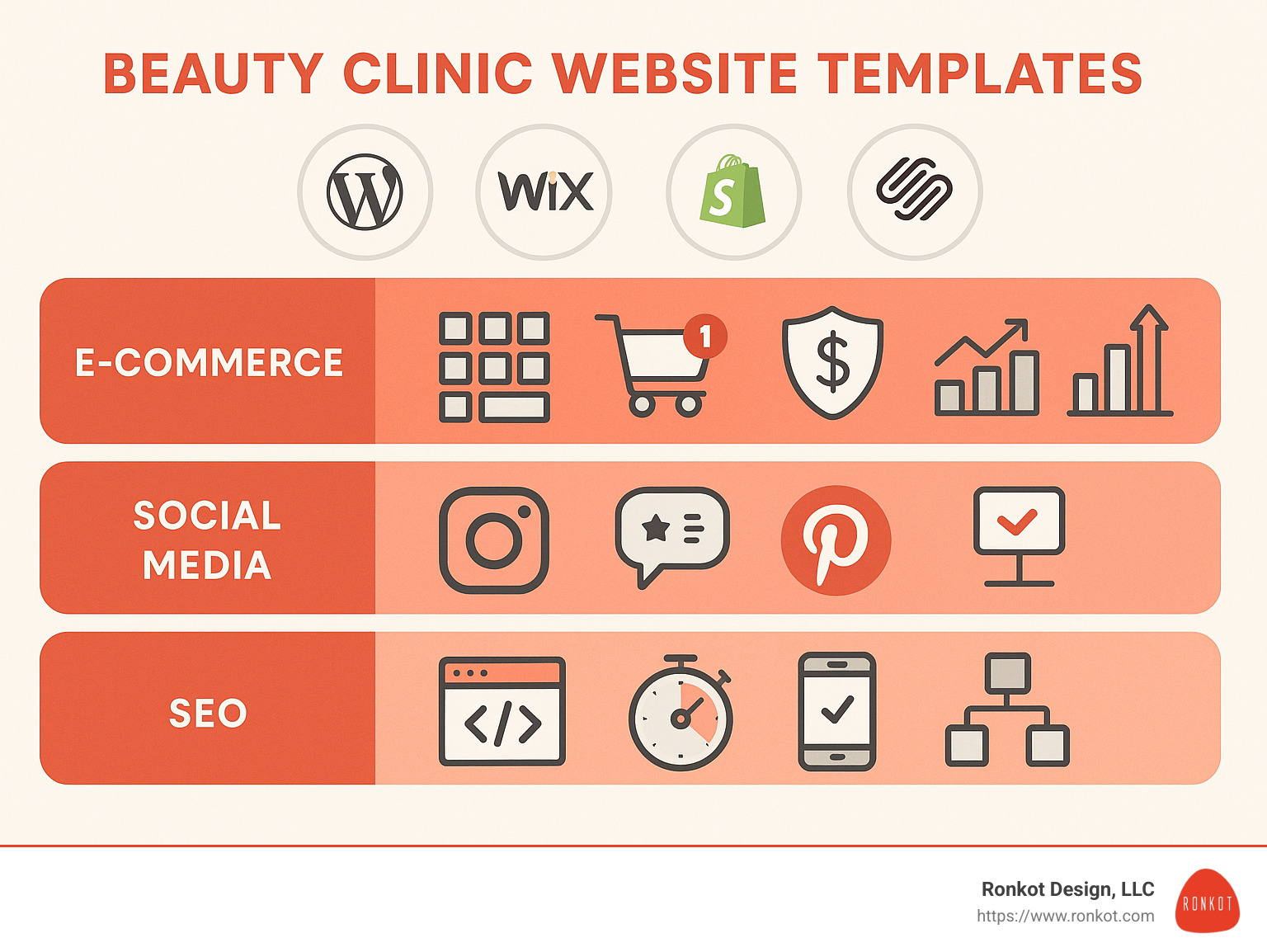 Beauty Clinic Website Templates Top 3 Stunning Choices