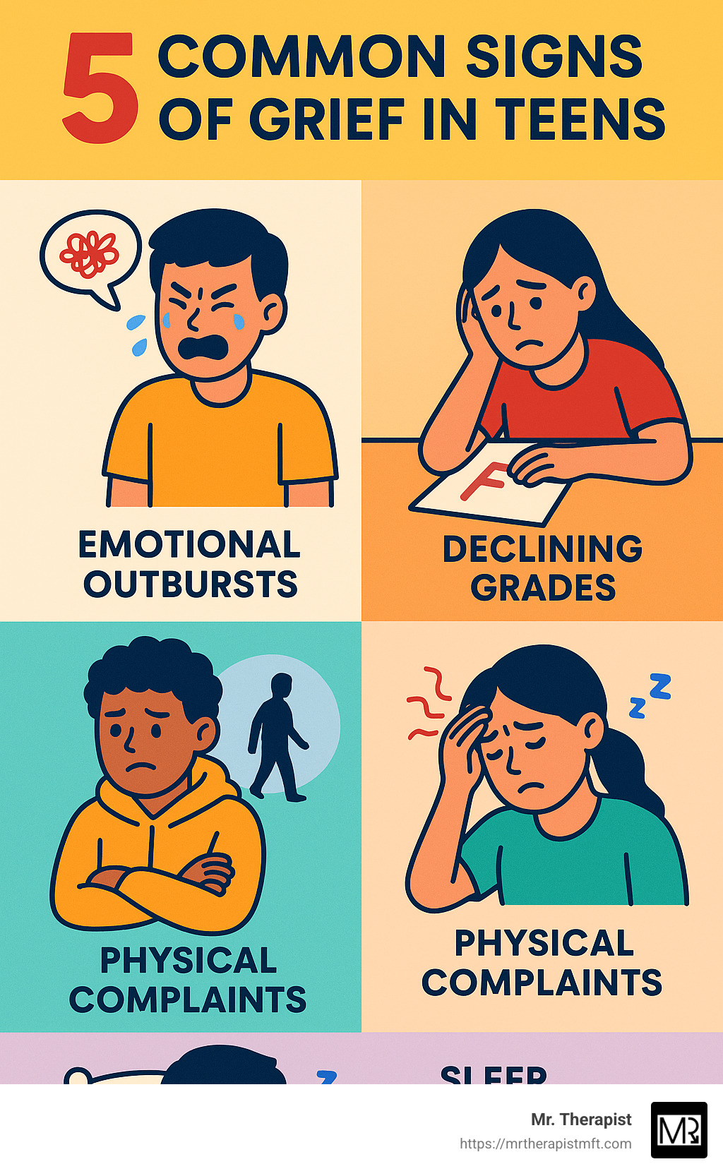 Infographic showing the 5 common signs of grief in teens: emotional outbursts, declining grades, social withdrawal, physical complaints like headaches or stomach aches, and sleep disturbances - grief counseling for teens infographic 
