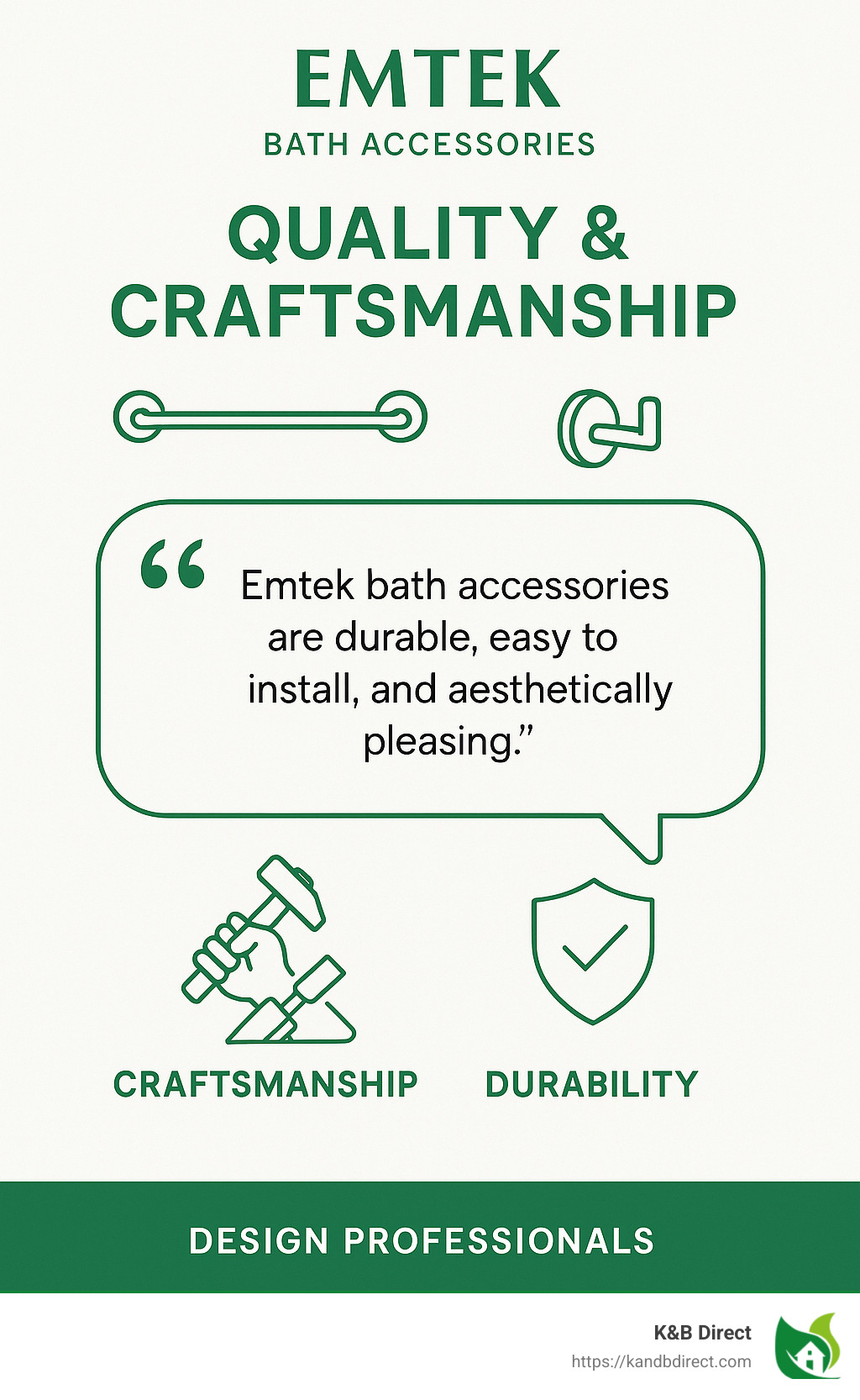 Quote about Emtek quality and craftsmanship from design professionals highlighting durability, installation experience, and aesthetic appeal - emtek bath accessories infographic 
