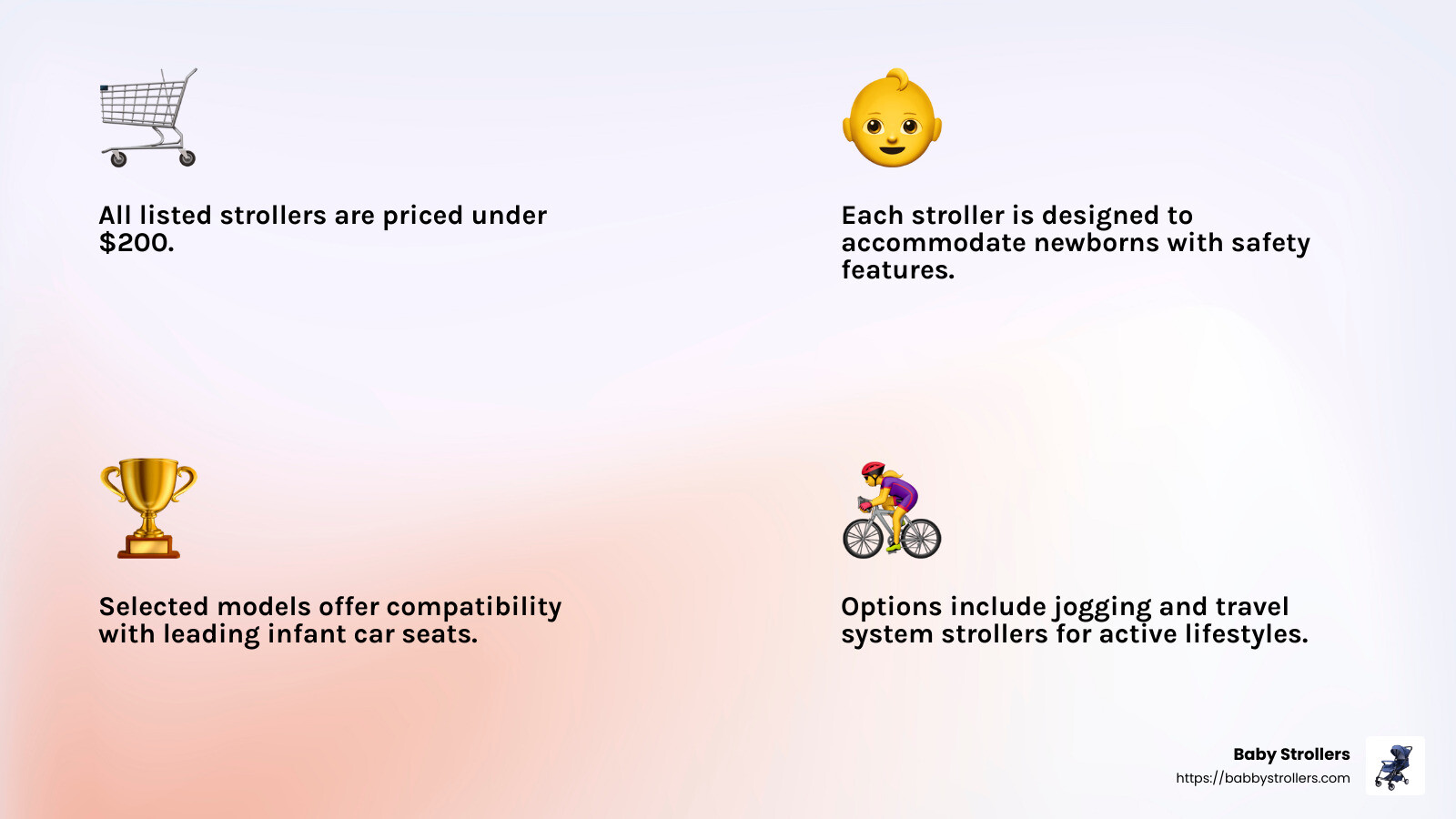 Quote about budget strollers - affordable stroller for newborn infographic 4_facts_emoji_light-gradient