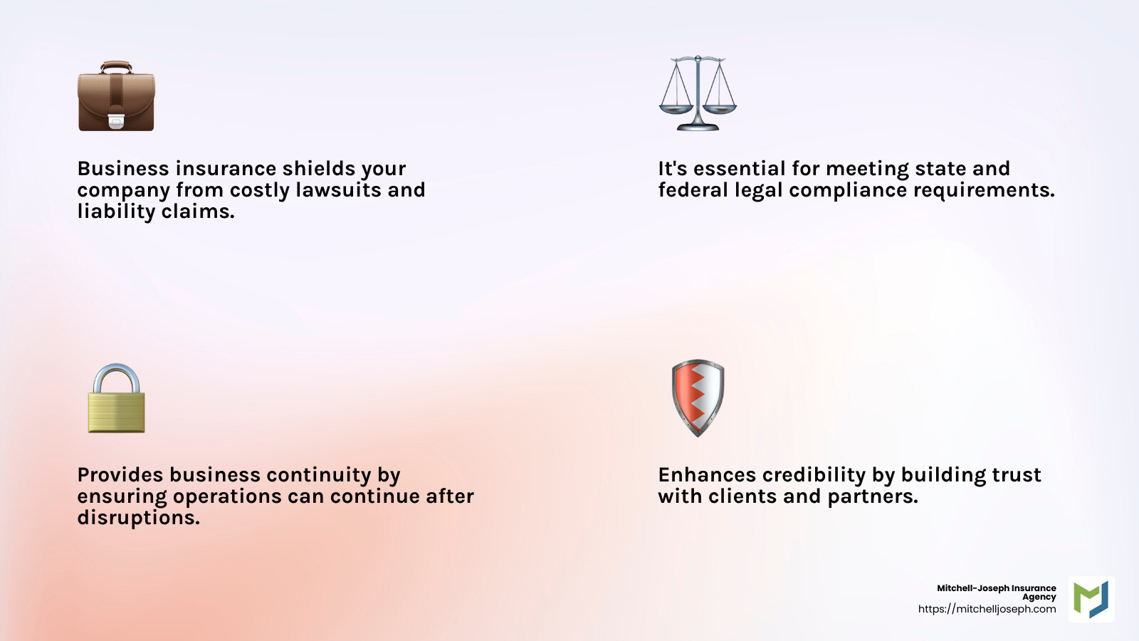 Importance of Business Insurance: 10 Vital Benefits in 2025