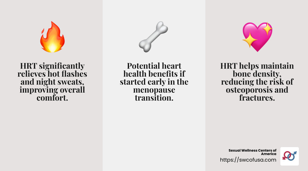 Comparison of HRT benefits and risks showing symptom relief, bone protection, and quality of life improvements balanced against potential health risks based on age, dosage, and duration of treatment - hormone replacement therapy infographic 3_facts_emoji_grey
