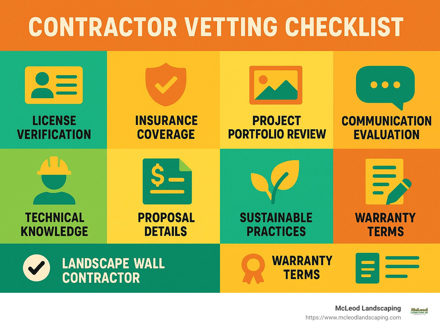 Landscape Wall Contractor: 7 Proven Ways to Choose the Best 2025