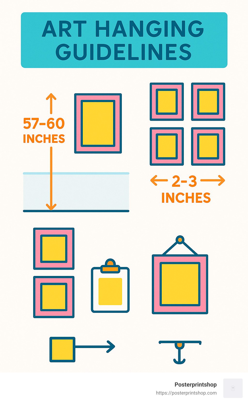 Diagram showing recommended hanging heights and spacing for wall art displays - large photo prints for walls near me infographic 