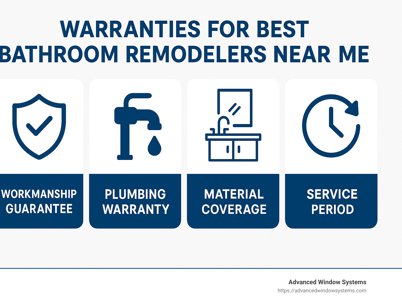 a graphic about warranties - best bathroom remodelers near me infographic 