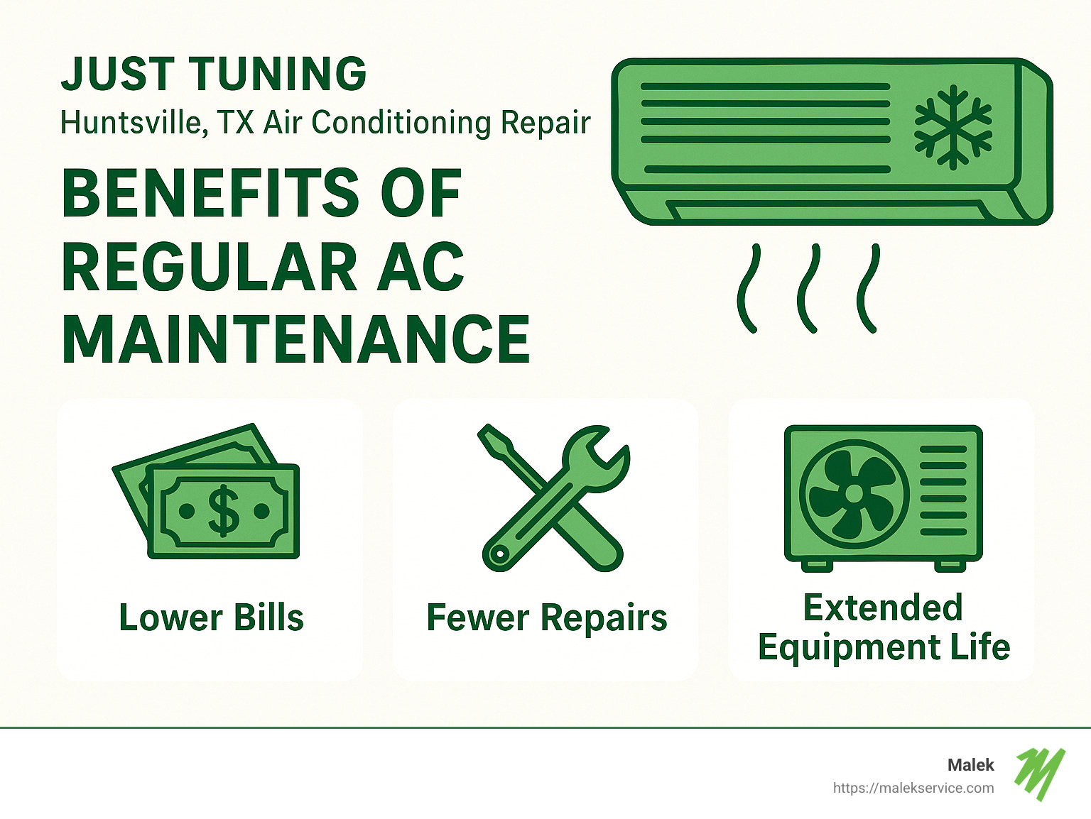Infographic showing the benefits of regular AC maintenance including lower bills, fewer repairs, and extended equipment life - Huntsville TX air conditioning repair infographic 