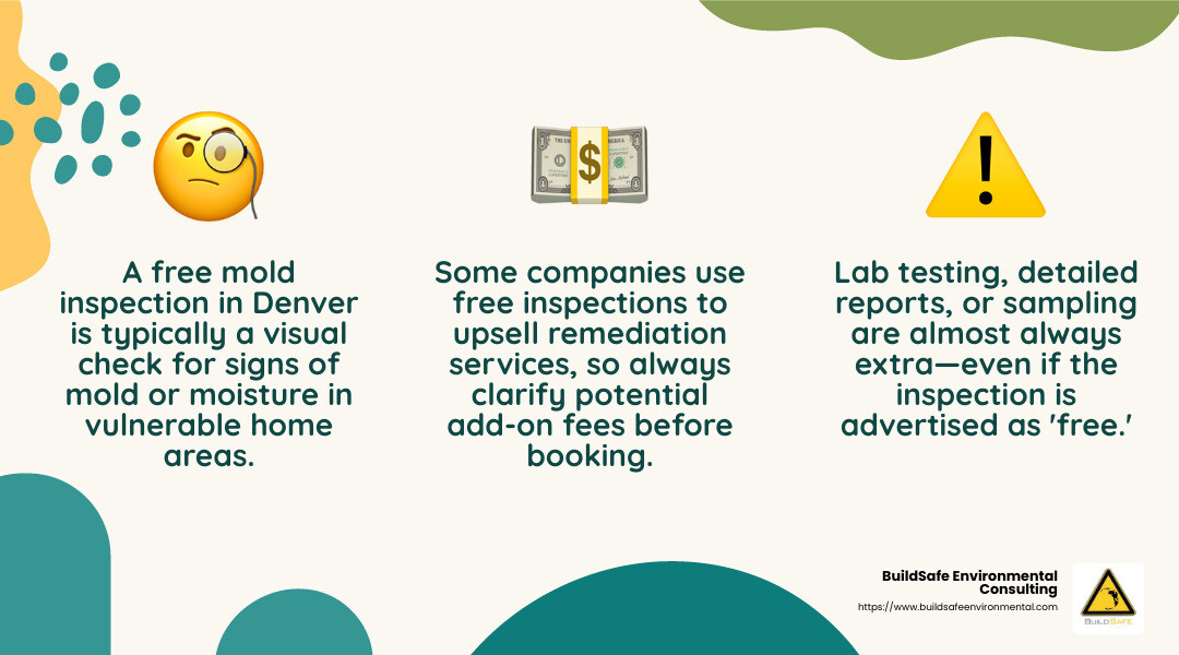 Quote: "Professional mold inspections are essential for accurate assessment." - BuildSafe Environmental Consulting - free mold inspection denver infographic 3_facts_emoji_nature