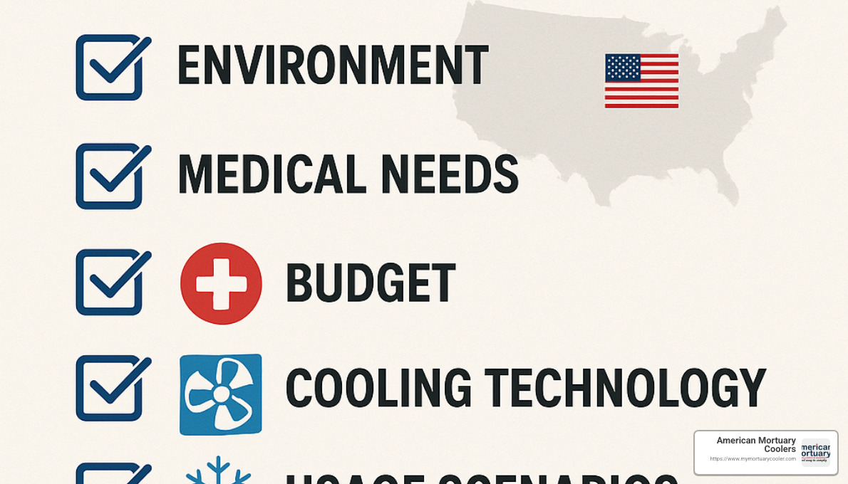 checklist of factors to consider when buying a body cooler - body cooler