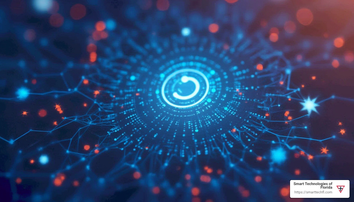 implementation roadmap - enterprise communications