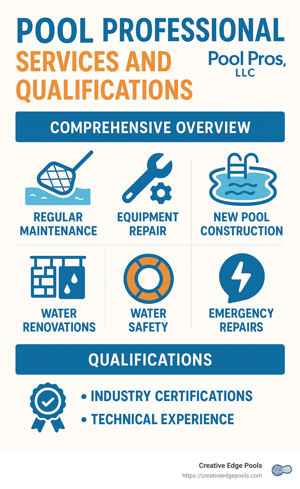 Comprehensive overview of pool professional services and qualifications - pool pros infographic 