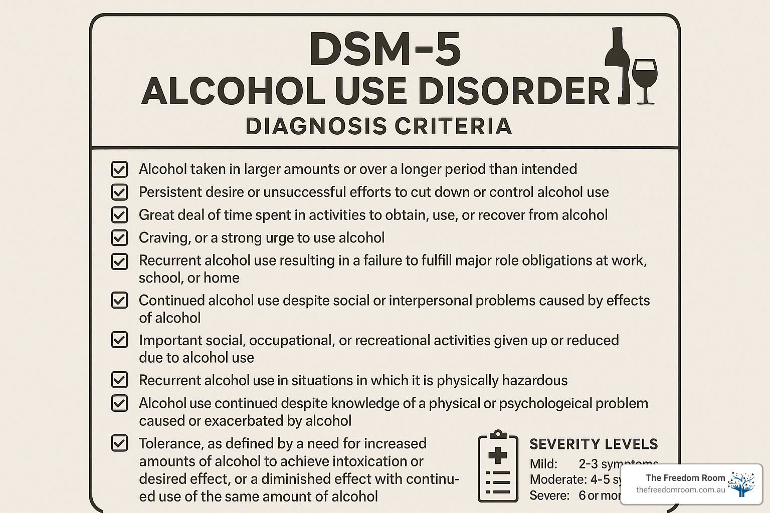 alcohol use disorder diagnosis criteria - Alcohol addiction treatment centers alcohol use disorder diagnosis criteria - Alcohol addiction treatment centers