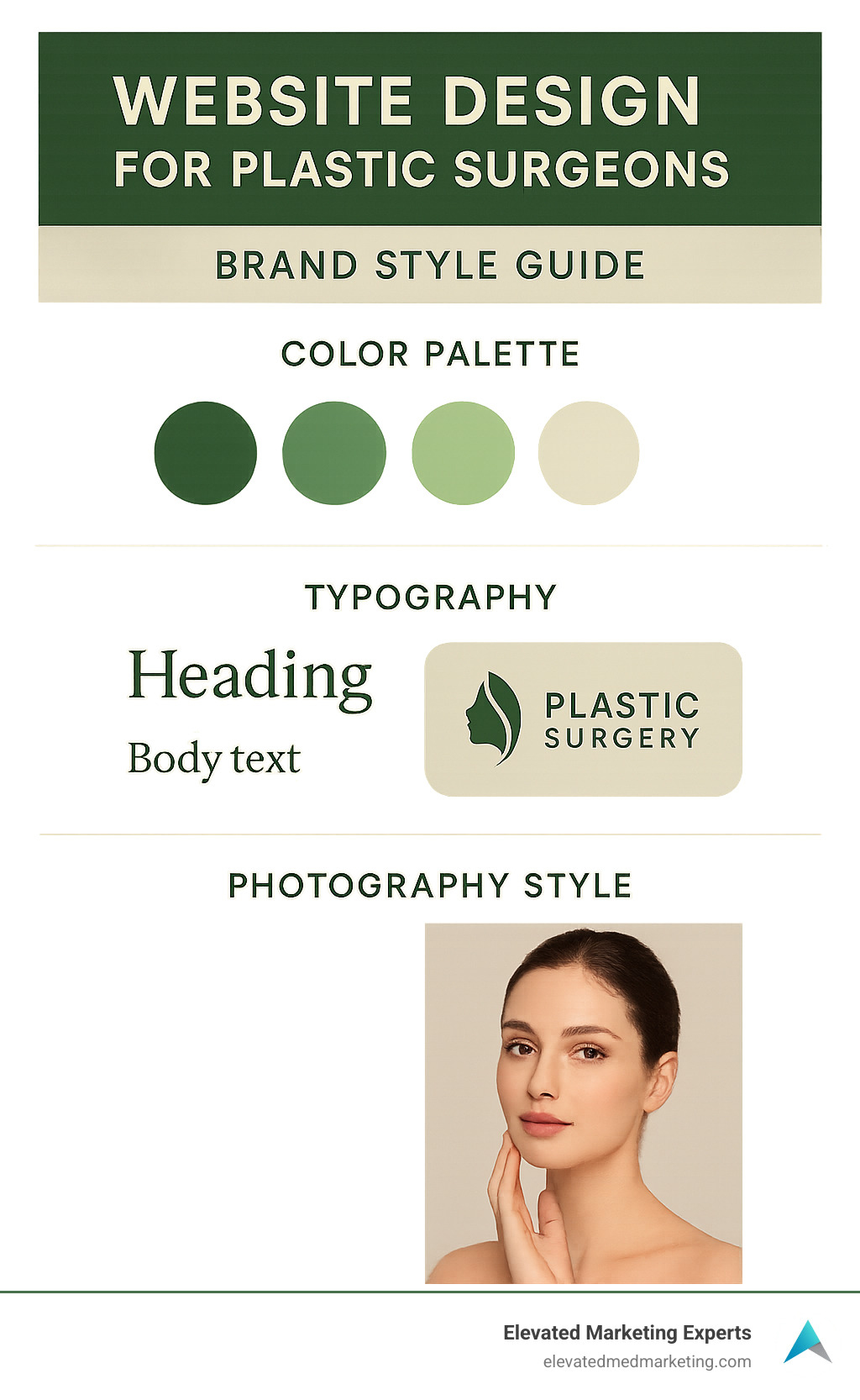 Brand style guide showing color palette, typography, logo usage, and photography style for a plastic surgery practice - Website Design for Plastic Surgeons infographic 
