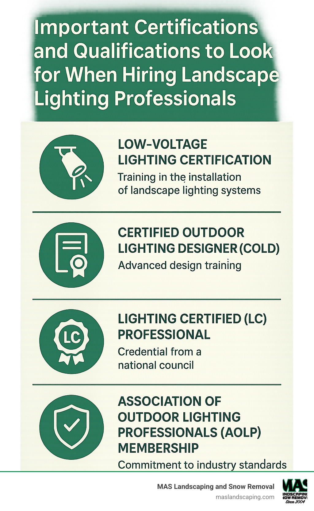 Important certifications and qualifications to look for when hiring landscape lighting professionals - landscape lighting installers near me infographic