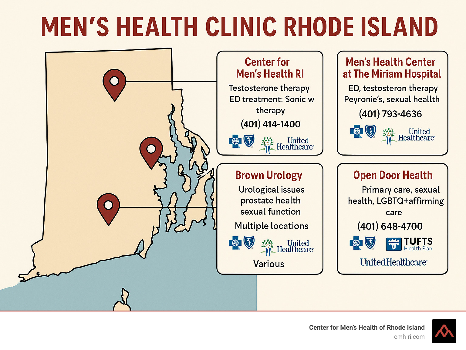 Map of Rhode Island showing locations of men's health clinics with service offerings, contact information, and accepted insurance providers - men's health clinic Rhode Island infographic 