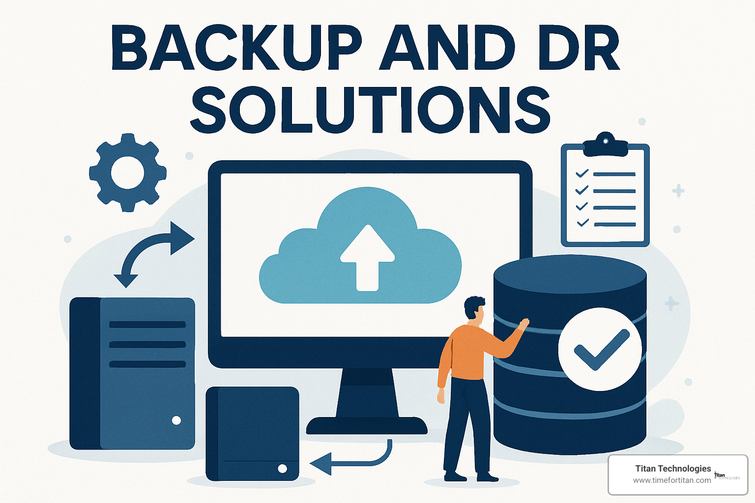 Ransomware protection strategy with immutable backups - backup and dr solutions