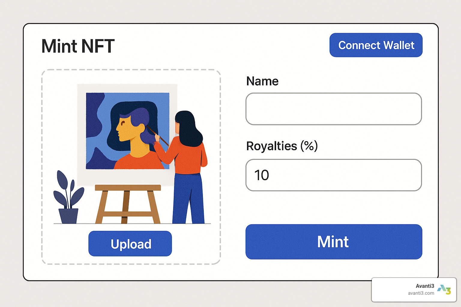 NFT minting dashboard showing artwork upload and royalty settings - blockchain for artists
