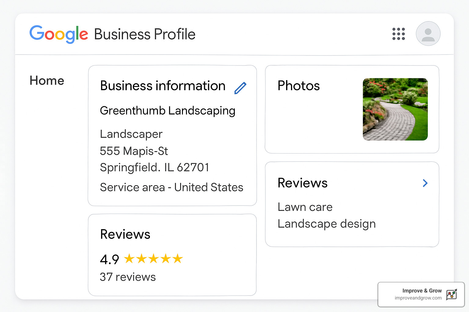Google Business Profile dashboard - Digital marketing for landscapers
