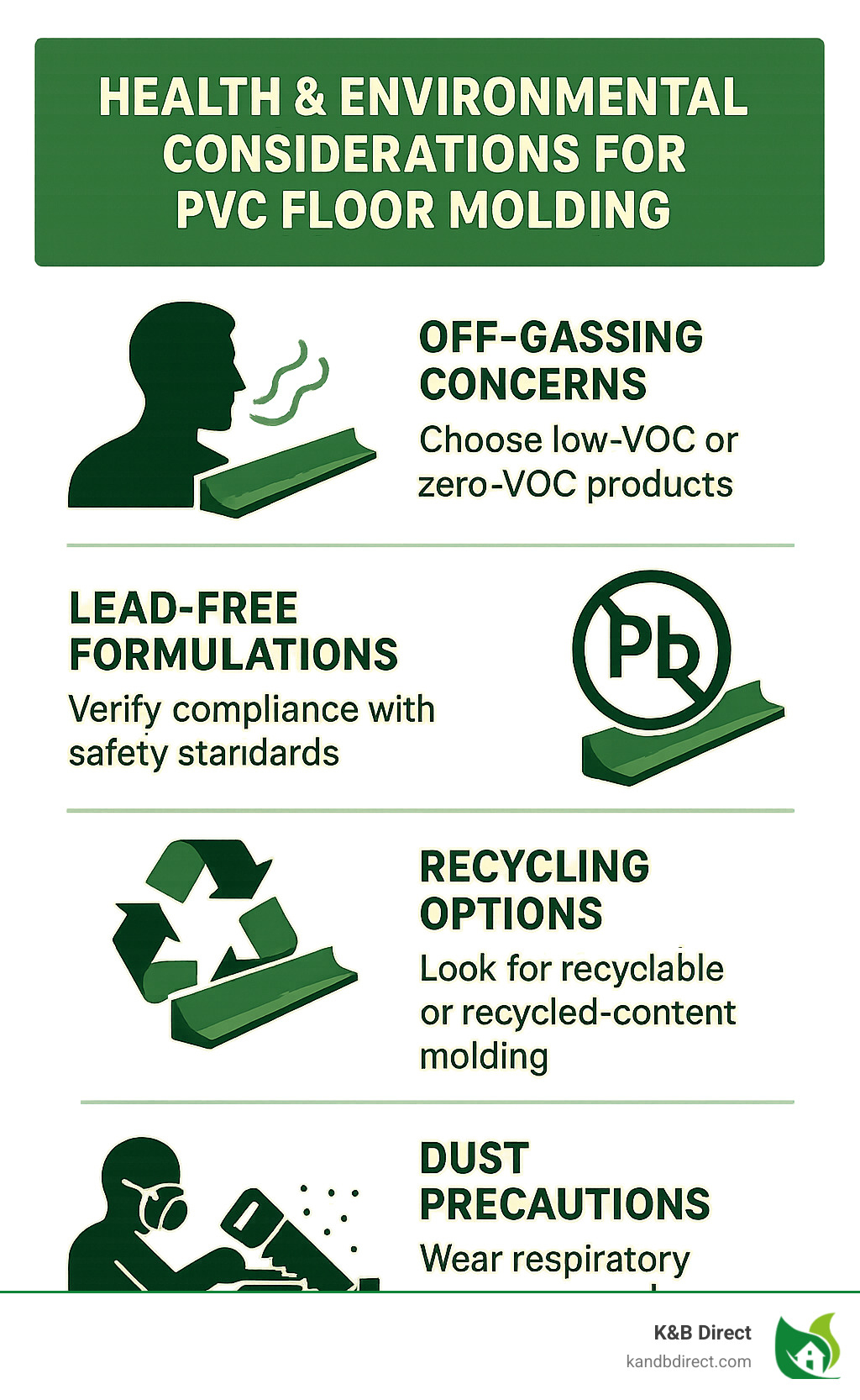 Health and environmental considerations for PVC floor molding including recycling options and safety measures - pvc floor molding infographic 