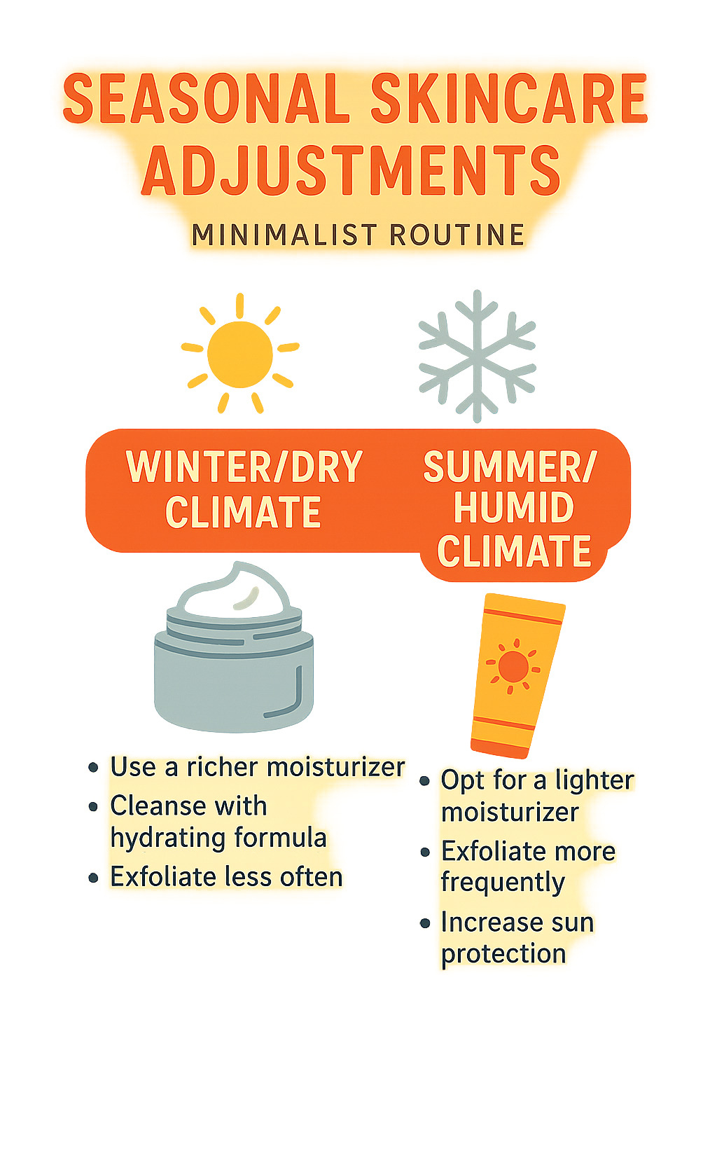 seasonal skincare adjustments infographic - Minimalist skincare routine infographic 