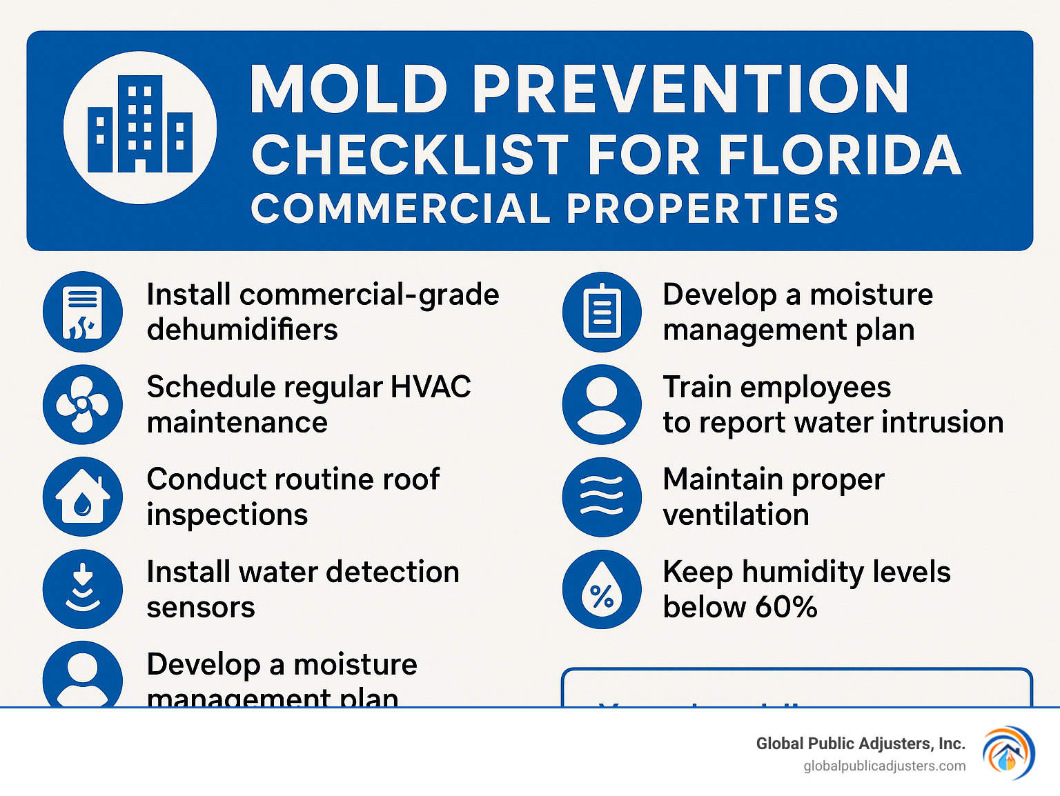 Mold prevention checklist for Florida commercial properties - commercial mold damage claim florida infographic 