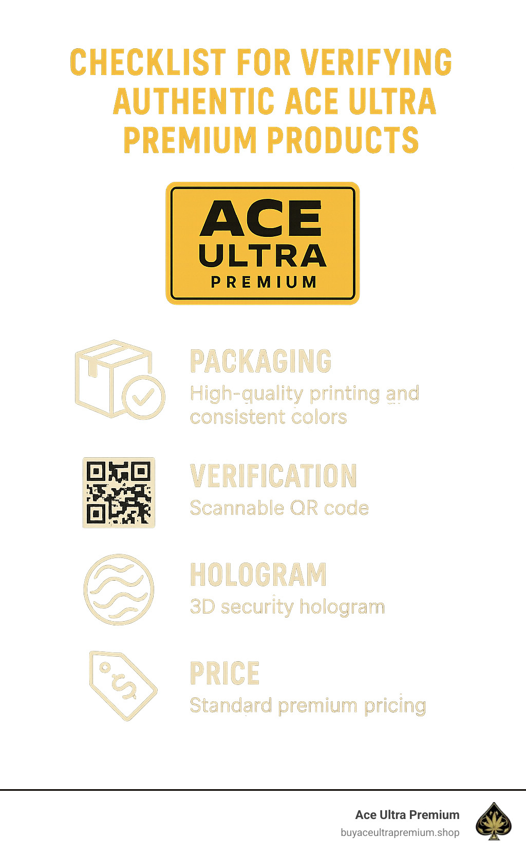 checklist for verifying authentic Ace Ultra Premium products - are ace ultra premium carts real infographic 