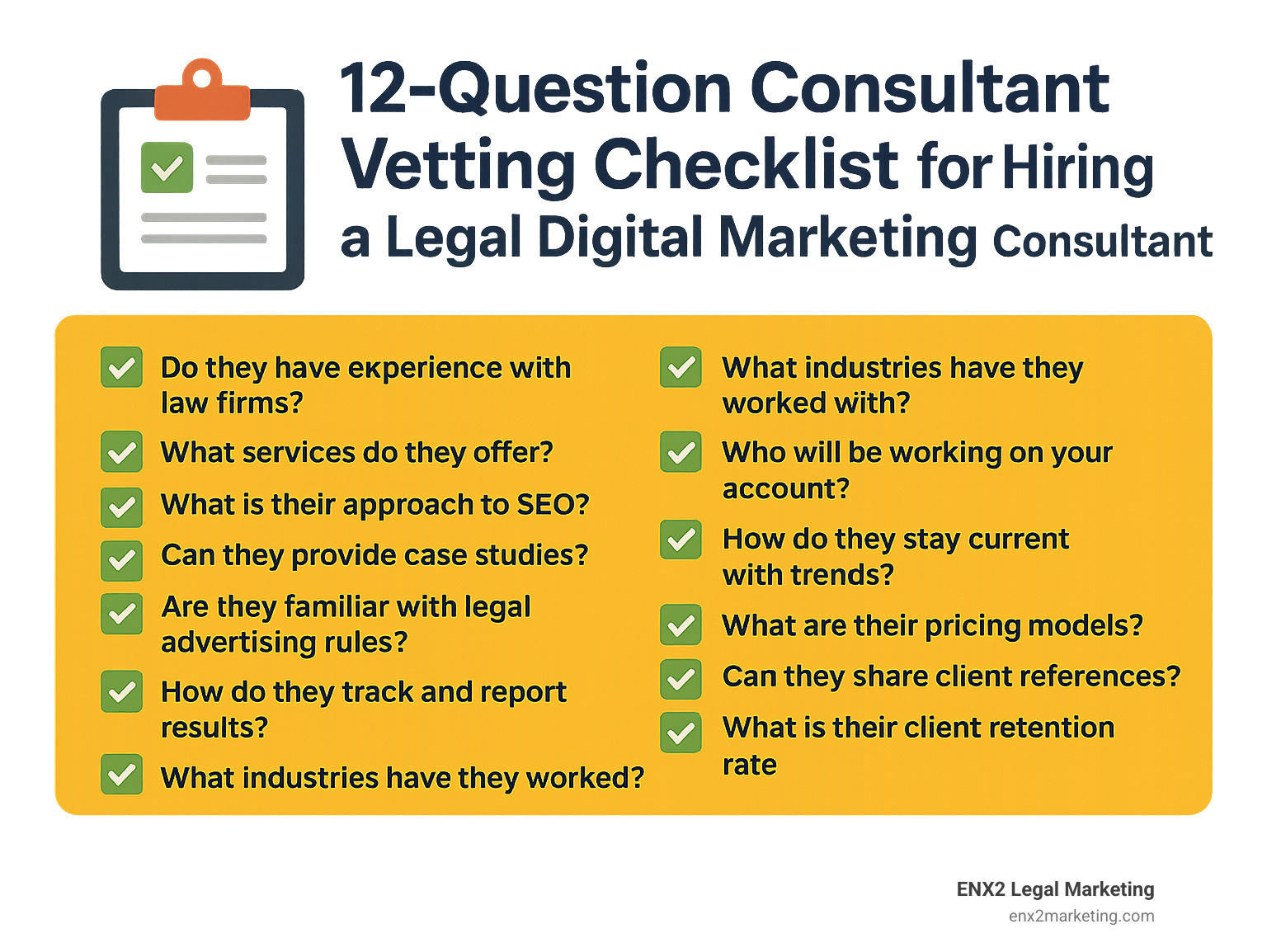 12-question consultant vetting checklist for hiring a legal digital marketing consultant - legal digital marketing consultant infographic