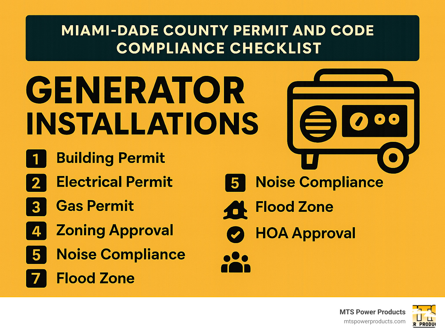 Miami-Dade County permit and code compliance checklist for generator installations - Generator installation Miami infographic 