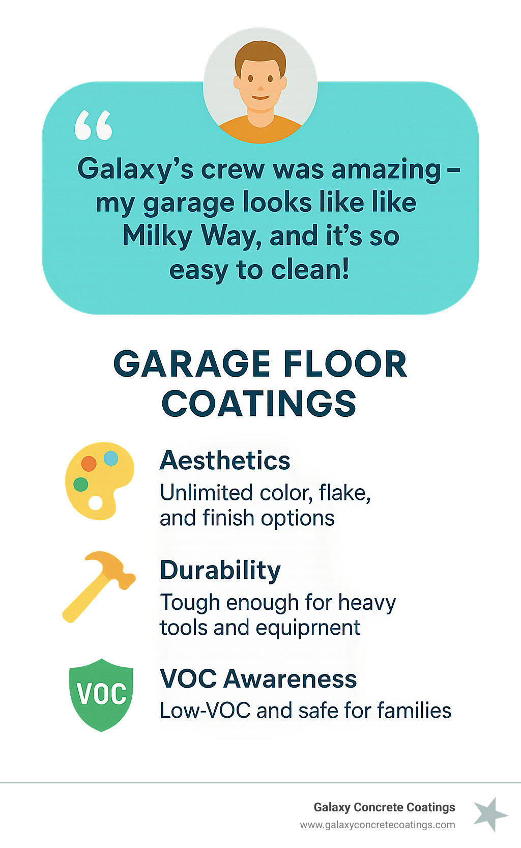 Customer testimonial: "Galaxy's crew was amazing—my garage looks like the Milky Way, and it’s so easy to clean!" - Garage Floor Coatings infographic Customer testimonial: "Galaxy's crew was amazing—my garage looks like the Milky Way, and it’s so easy to clean!" - Garage Floor Coatings infographic