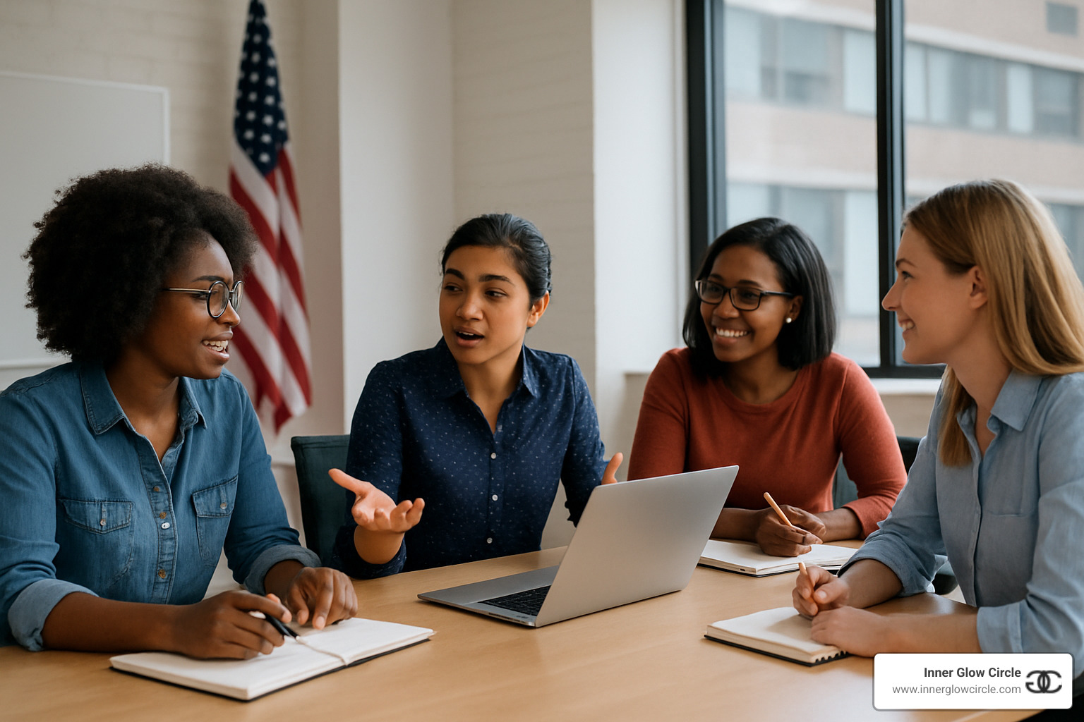Women empowerment training: 10 Powerful Benefits in 2025