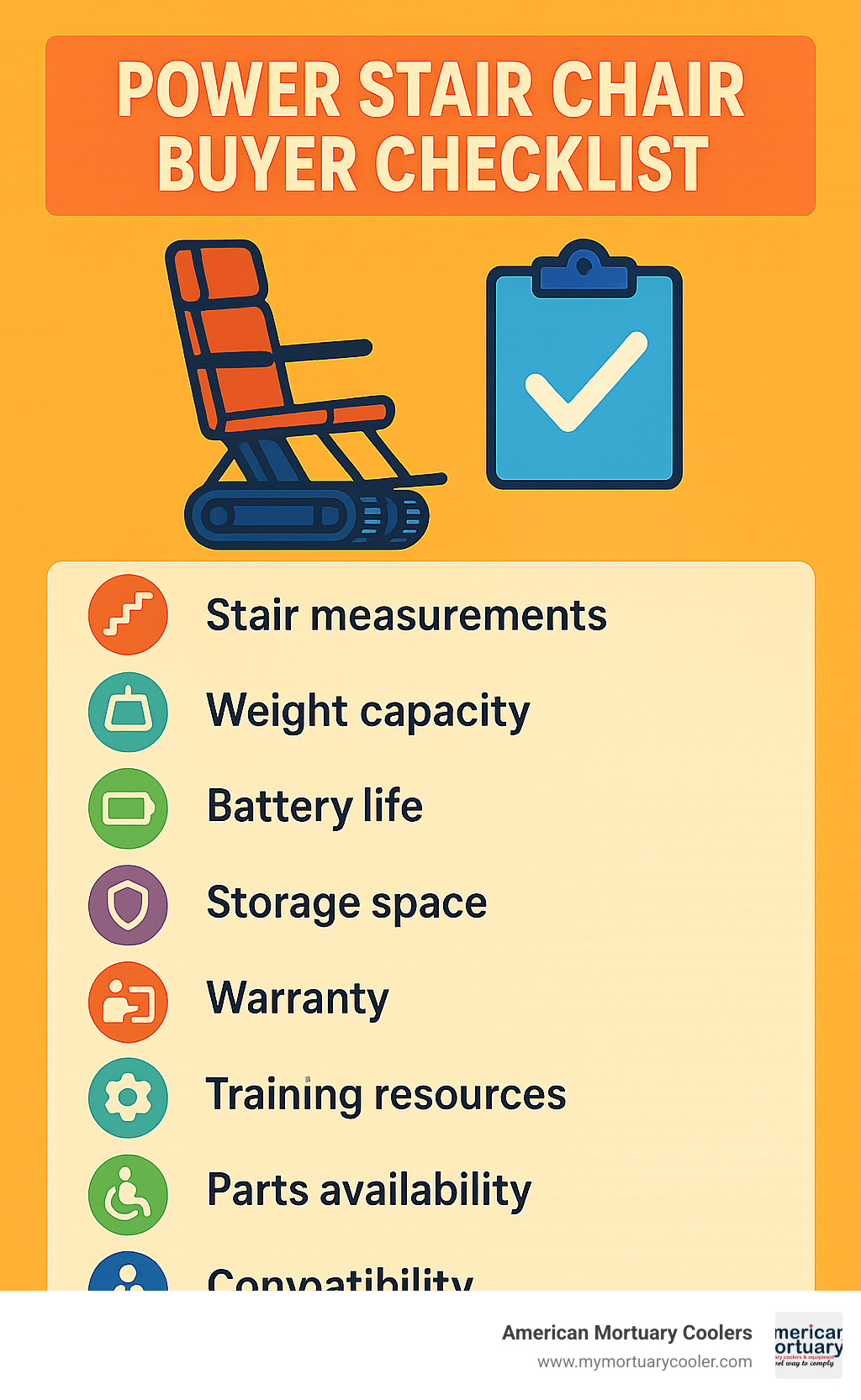 Power stair chair buyer checklist showing key decision factors - power stair chair infographic 