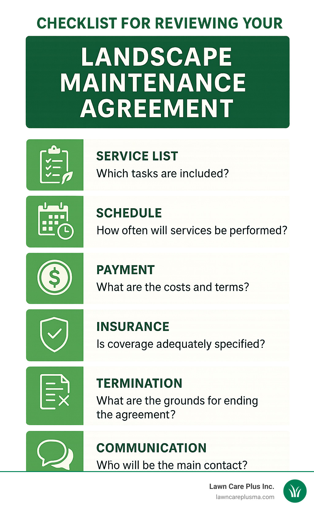 Infographic: Checklist for Reviewing Your Landscape Maintenance Agreement—Service List, Schedule, Payment, Insurance, Termination, Communication - landscape maintenance service agreement infographic 