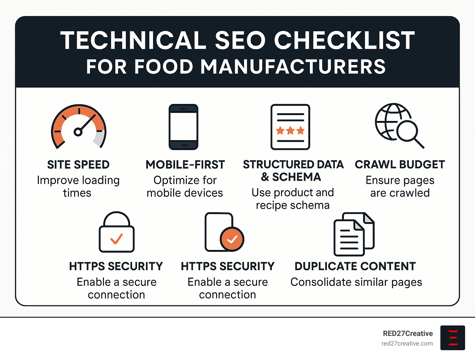 How to Master SEO for Your Food Manufacturing Company • seo for food manufacturing companies • RED27Creative infographic: Technical SEO checklist for food manufacturers - seo for food manufacturing companies infographic
