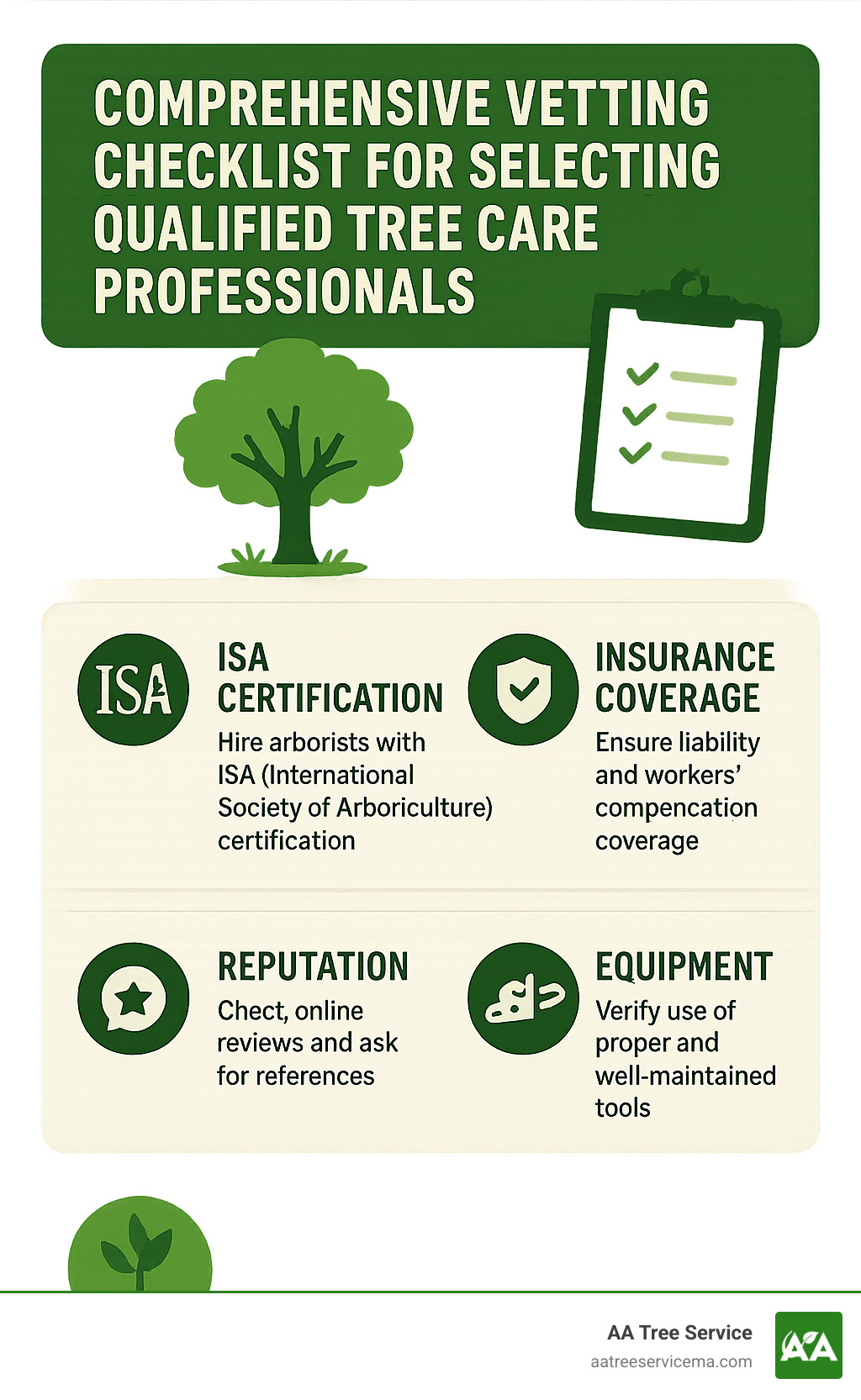 Comprehensive vetting checklist for selecting qualified tree care professionals - local tree care infographic 