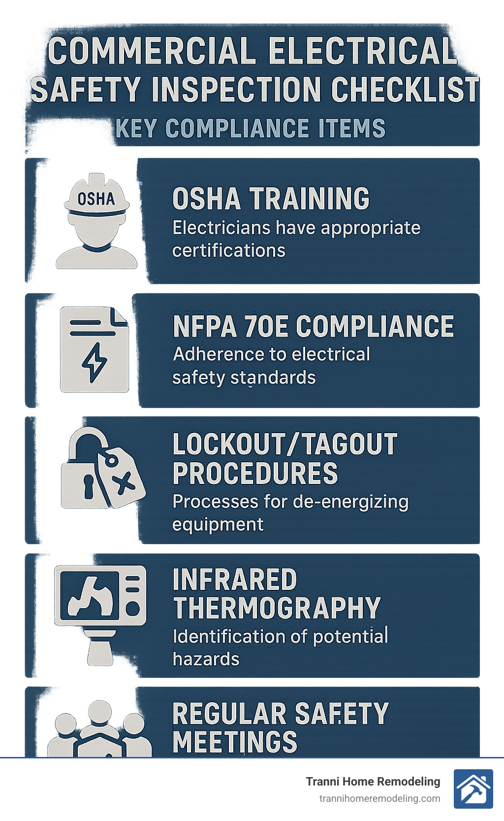 Finding Reliable Commercial Electrical Companies Near You 5 Commercial electrical safety inspection checklist showing key compliance items - commercial electrical companies near me infographic