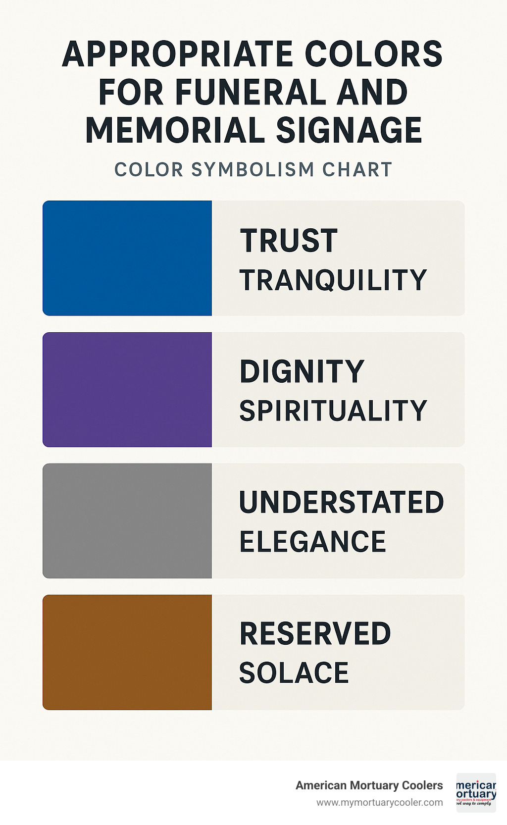 Color symbolism chart showing appropriate colors for funeral and memorial signage with their emotional associations - funeral signage infographic 